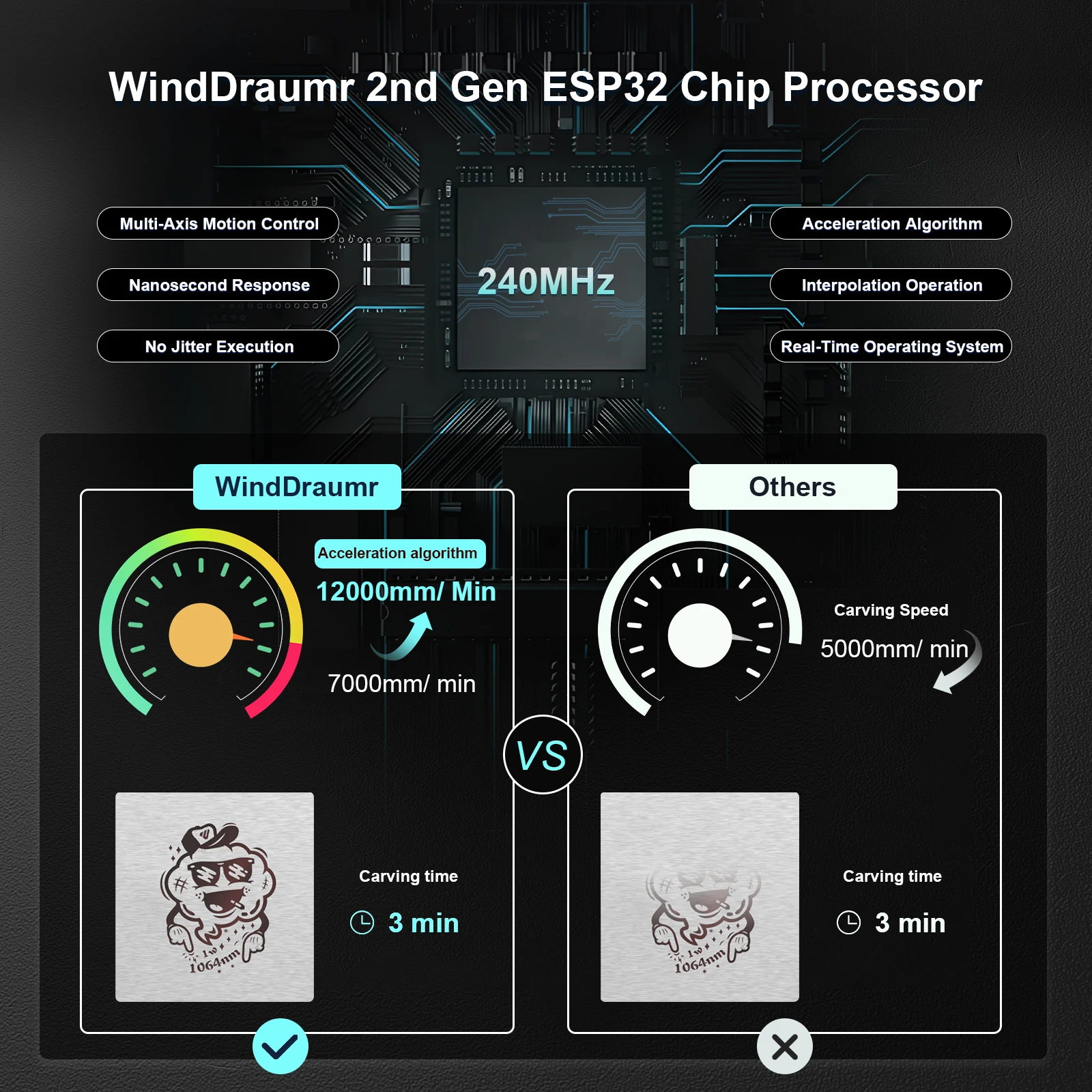 WindDraumr P1 Ultra Laser Engraver 1W 1064nm Macchina per incisione laser a infrarossi per metallo oro argento plastica inossidabile fai da te