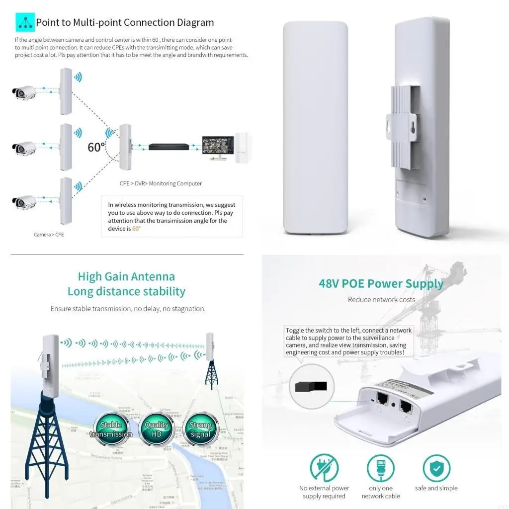 

900F 300Mbps Wifi Router Extender Wifi Antenna Roteador Amplifier Access Point