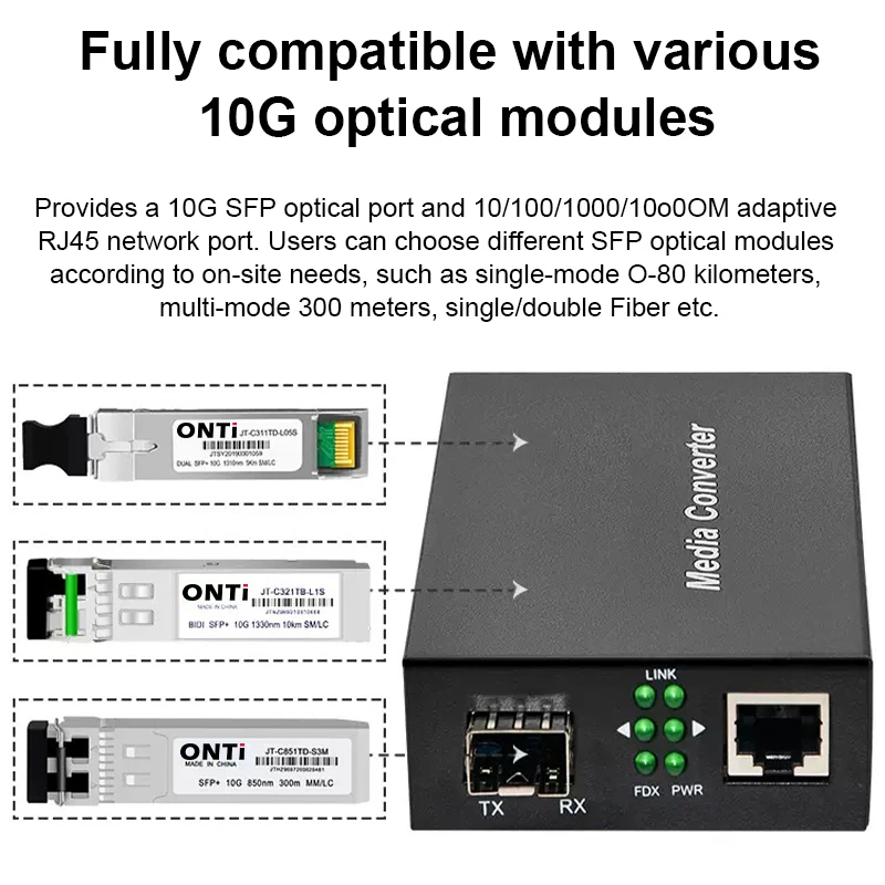 Imagem -05 - Conversor Onti-media Sfp Mais Fibra para Rj45 Sfp Mais 10 100 1000m 10g Conversor Ethernet Transceptor Compatível com Cisco