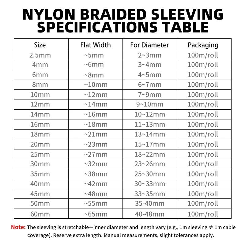 Black 2.5mm - 60mm 1~30m New Arrive High Density Nylon Braided Insulated Sleeve Wire Protection Polyamide Expandable Sheath