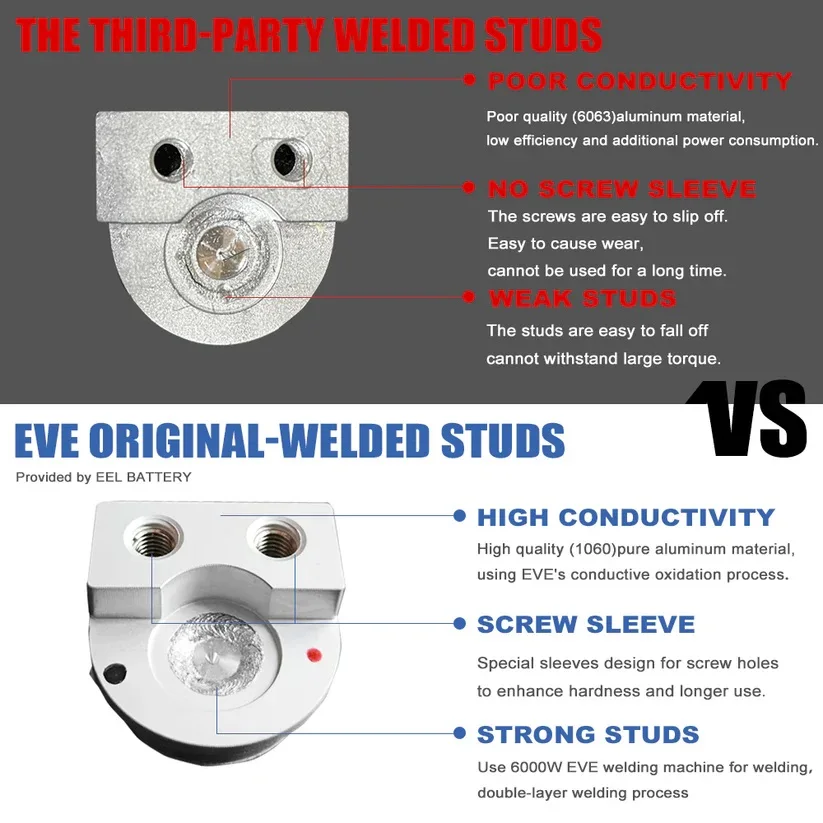 4 قطعة 3.2 فولت عشية الأصلي HSEV الصف A LiFePO4 خلية قابلة للشحن لتقوم بها بنفسك 12 فولت 24 فولت 48 فولت بطارية ليثيوم حزمة ل ESS للتخييم RV