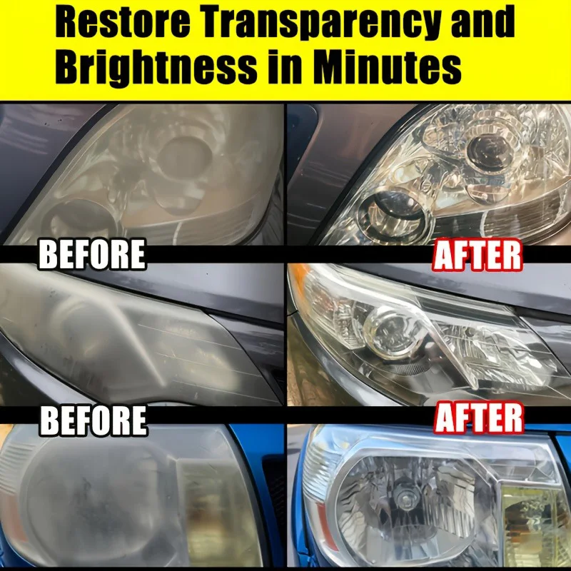 Auto Headlight Restoration Kit - Designed specifically to remove yellowing, fogging, and oxidation layers from headlights, quick