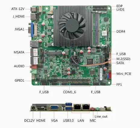 TopElec I7-8565u Mini-ITX Motherboard 8th Core Intel CPU IPC SBC Embedded Ultra-thin Mainboard With 6COM 2LAN DC12V DDR4 6USB LV
