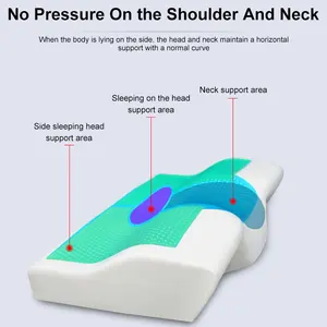 Verão Refrescante Gel Travesseiro 60x35cm Lento Rebound Espuma Ortopédica Memória Ice-Cool Travesseiro Conforto Relaxar Cervical Home Bedding 10 principais vendas travesseiro viscoelástico gel - №7