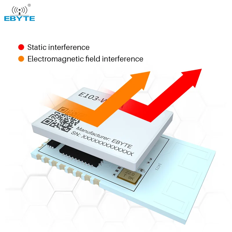 Wifi Module 2.4G EBYTE E103-W08 Series IoT Dual ARM Core PCB Antenna Low Power Consumption TCP HTTP Client MQTT Wifi Module