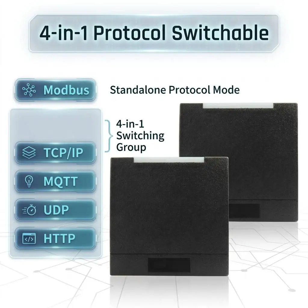 MQTT HTTP TCP/IP RFID Reader with Free SDK API 125kHz 13.56MHz Dual Frequency Network Card Reader for IoT System Integration