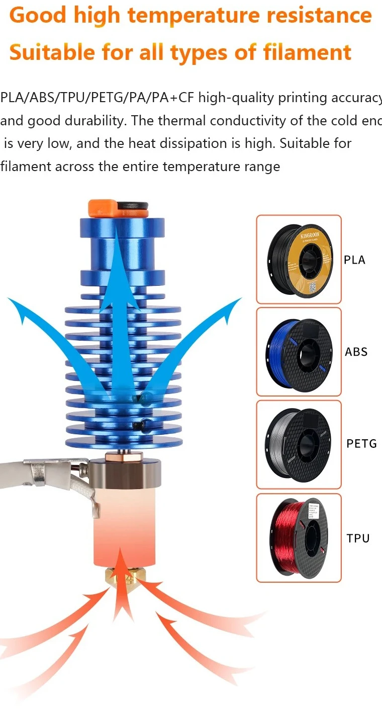 Volcano CHC Hotend MAX 60W High Power CHC  ceramic heating core quick heating or ender 3 volcano hotend CR10