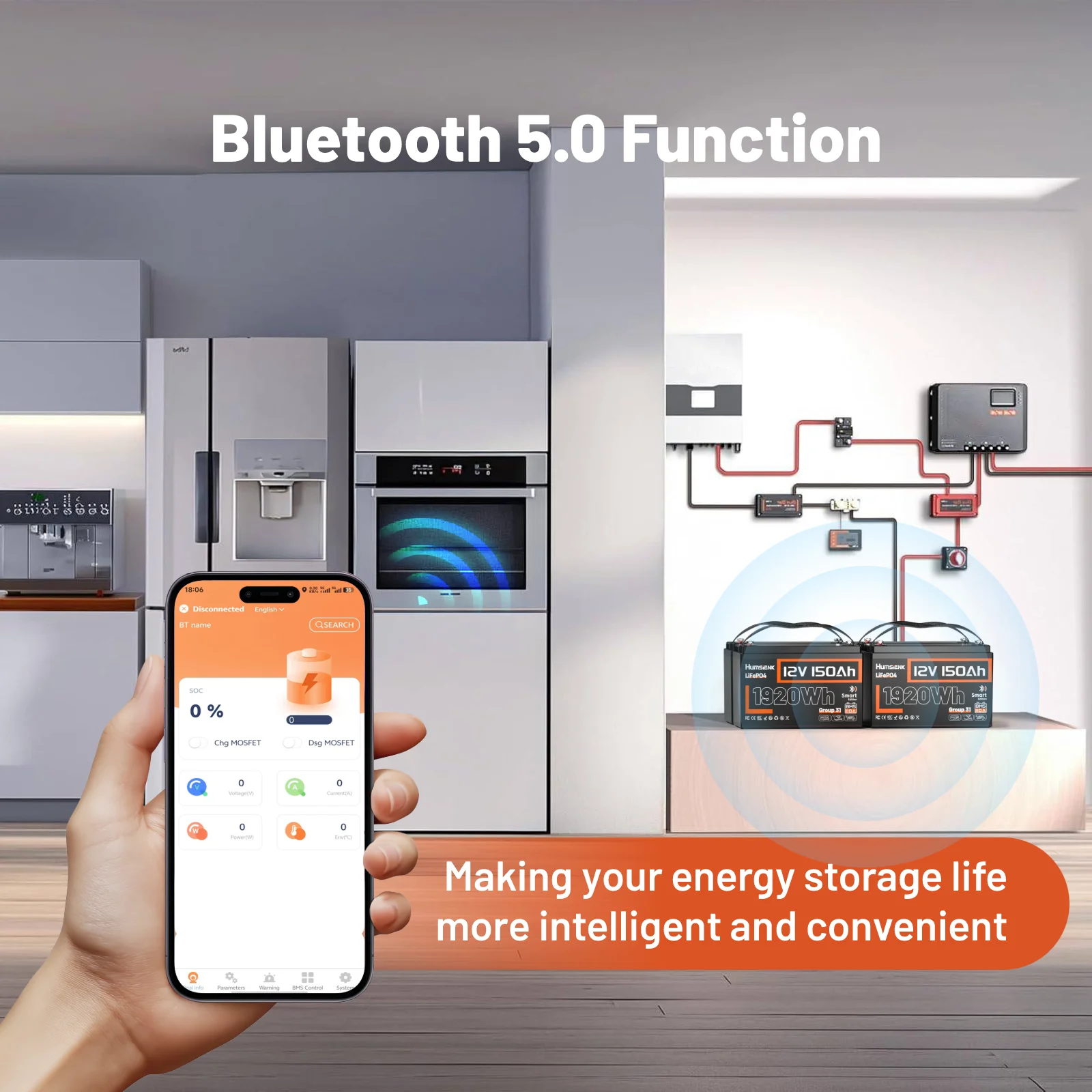 بطارية Humsienk 12 فولت 150 أمبير LiFePO4 بطارية ليثيوم 1920 وات في الساعة مع تحسين 110 أمبير BMS 15000 دورات للعاكس والمنزل المتنقل والتخييم والمركبات الترفيهية