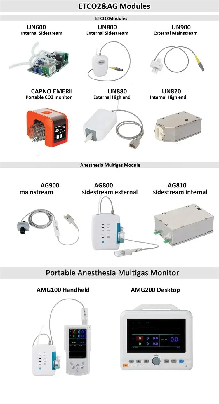 Módulo capnógrafo de dióxido de carbono de maré final portátil