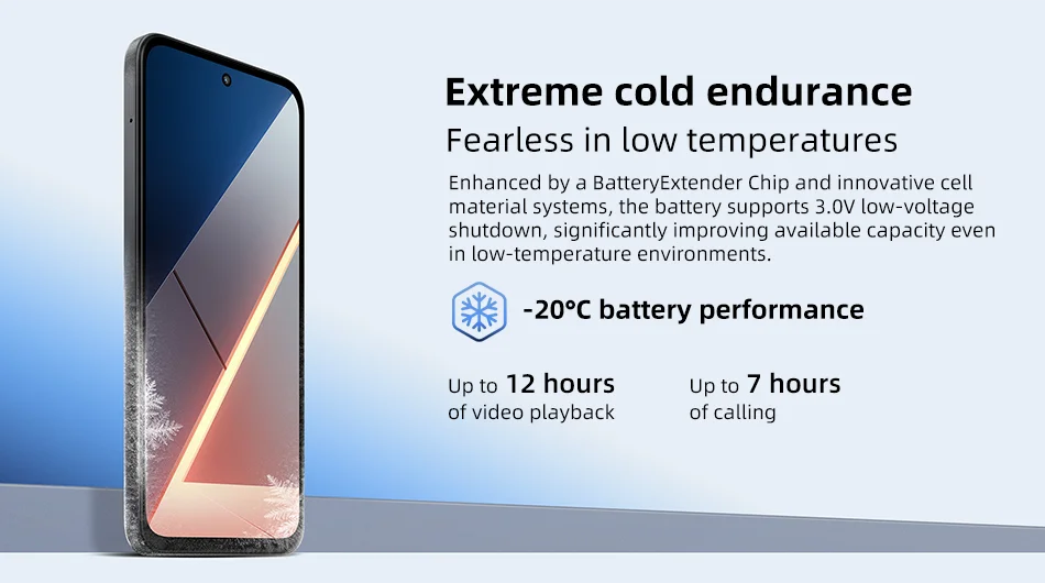 POCO M8s 5G Smartphone Global Version Snapdragon 6s Gen 3 6.9" 144Hz DotDisplay 50MP 7000mAh 33W Fast Chargin NFC