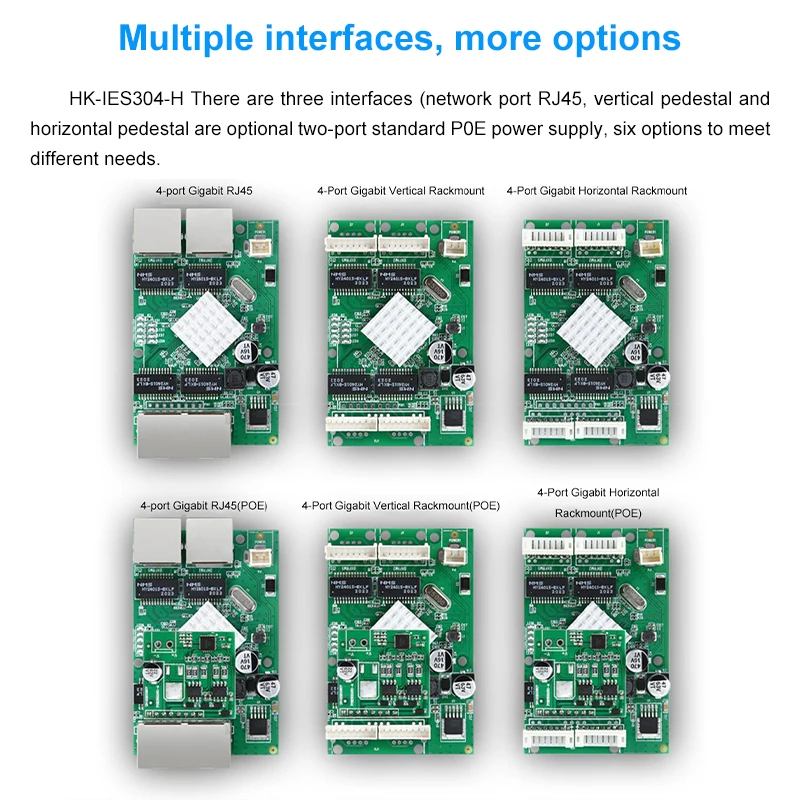 Industrial-grade 4-port (2+2) Gigabit Embedded POE Switch Module, Horizontal Rack Mount