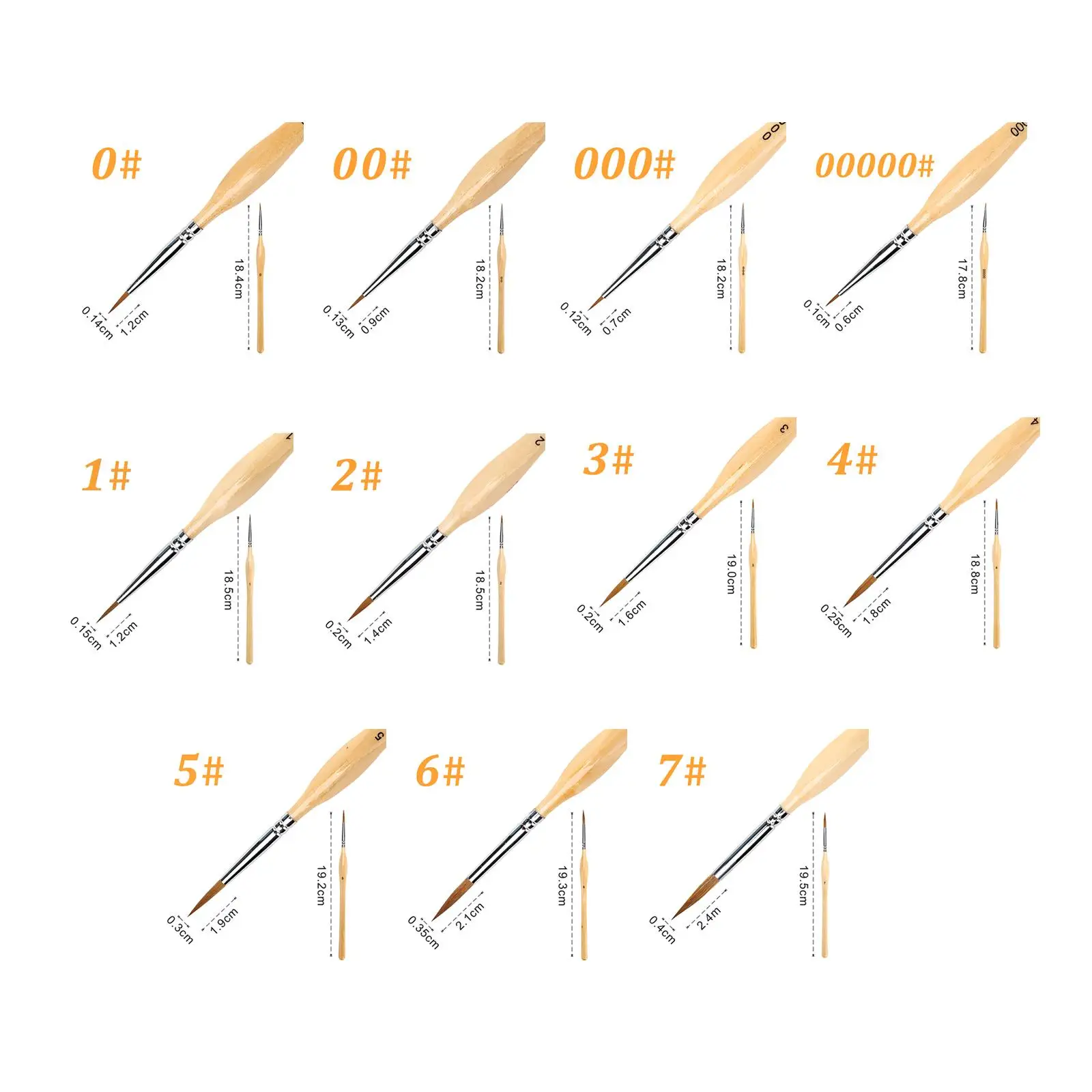 รายละเอียด11X พู่กันระบายสีการวาดภาพอะคริลิคและสีน้ำสำหรับแบบจำลองการแกะสลัก