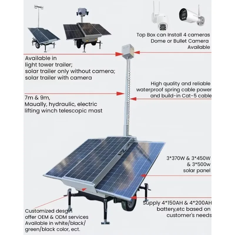 Disaster Mitigation Towable Light Tower With High Mast Hydraulic Lifting For Critical Emergency Response Teams