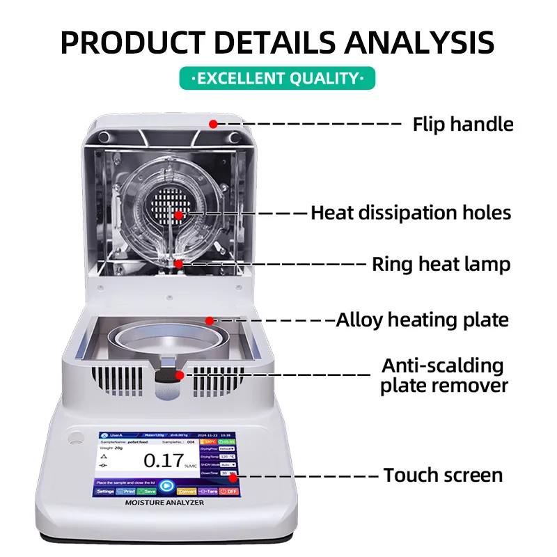 Picture 3: Corn feed moisture analyzer, plastic pellet halogen moisture analyzer, sludge solid content detector, moisture infrared