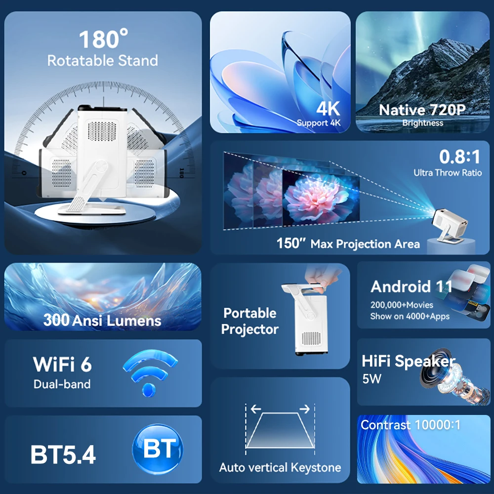 Мини-проектор PROGAGA PG310, 4K, Android 300Ansi, проектор BT5.4 для фильма PG310, умный домашний кинотеатр, портативный проектор для уличного видео