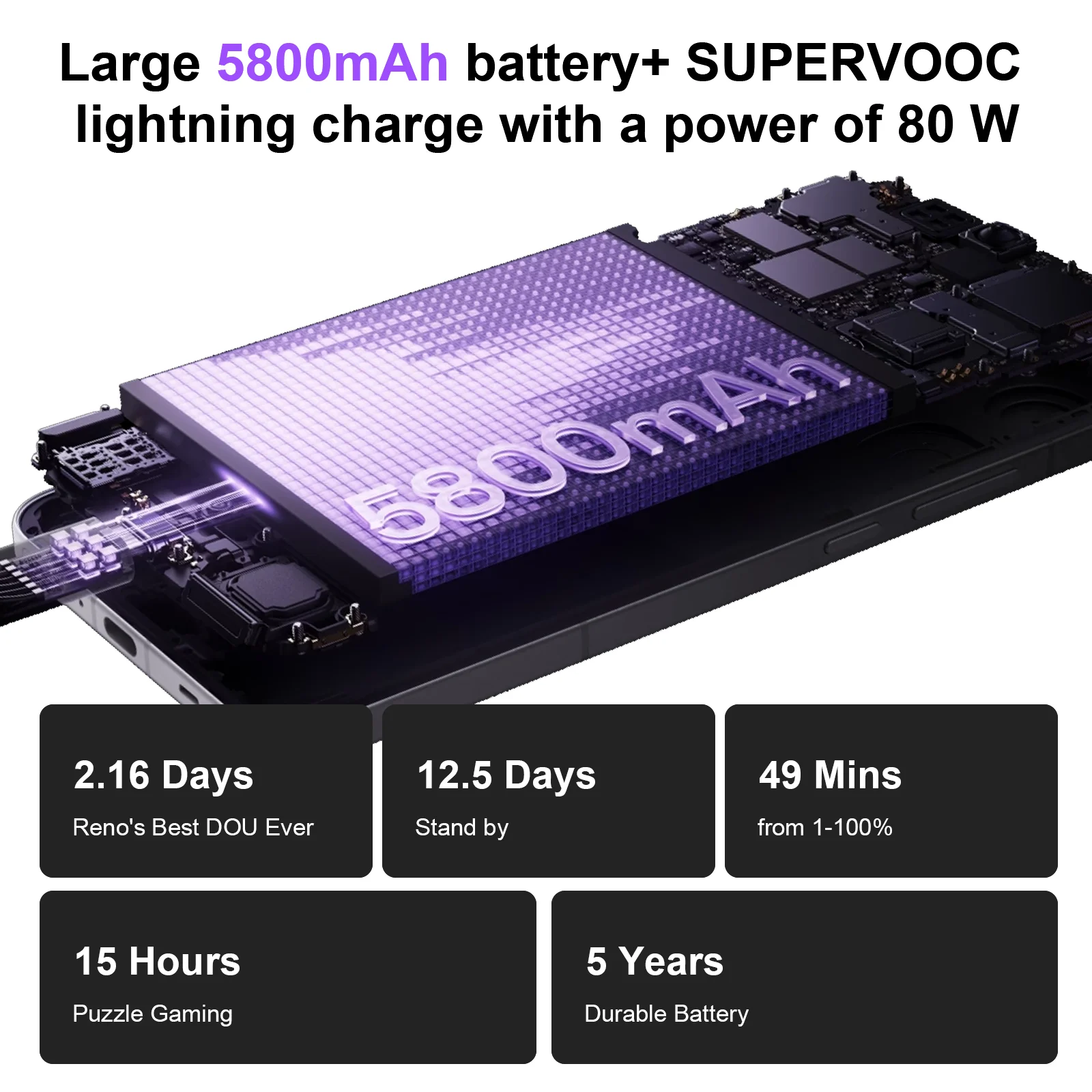 الإصدار العالمي ممن لهم Reno13 Pro 5G الهاتف الذكي MTK الأبعاد 8350 6.83 بوصة 120 هرتز شاشة AMOLED 50MP الكاميرا الرئيسية بطارية 5800 مللي أمبير