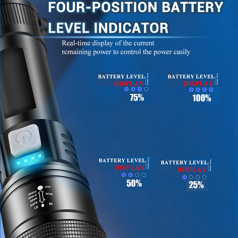 Potente linterna LED XHP70 con batería integrada de 26650, linterna con Zoom recargable por USB y luz cálida trasera para acampar al aire libre