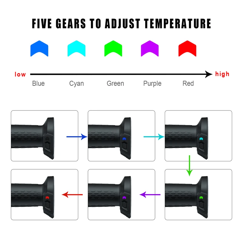 

In stock High-end Retrofit Heated Handle Bar Moto Bike Heating Grips Sleeve Electric Heating Motorbike ATV Heater Grip with Indi