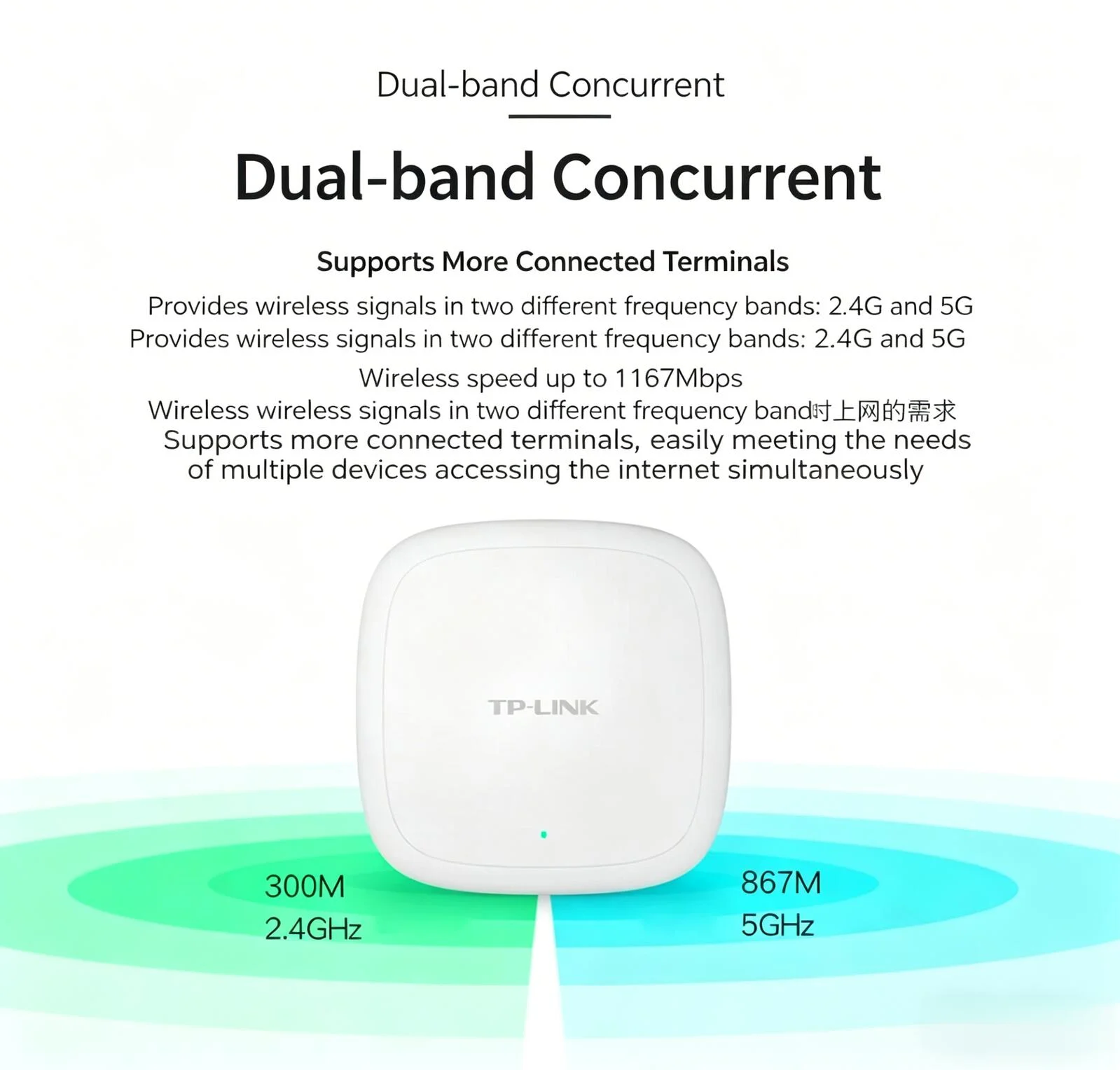 TP-LINK TL-XAP1506GC-POE/DC Ceiling-mounted Wireless Through-Wall AP Replacement for AP Wi-Fi 6 1500M Gigabit