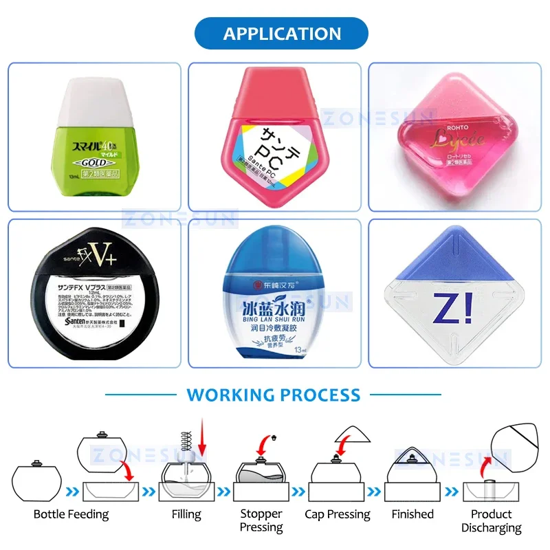 ZONESUN ZS-AFC6F 2 in 1 Eye Drop Filling and Capping Machine Liquid Filler Packaging Equipment Flat Bottle Filler Capper