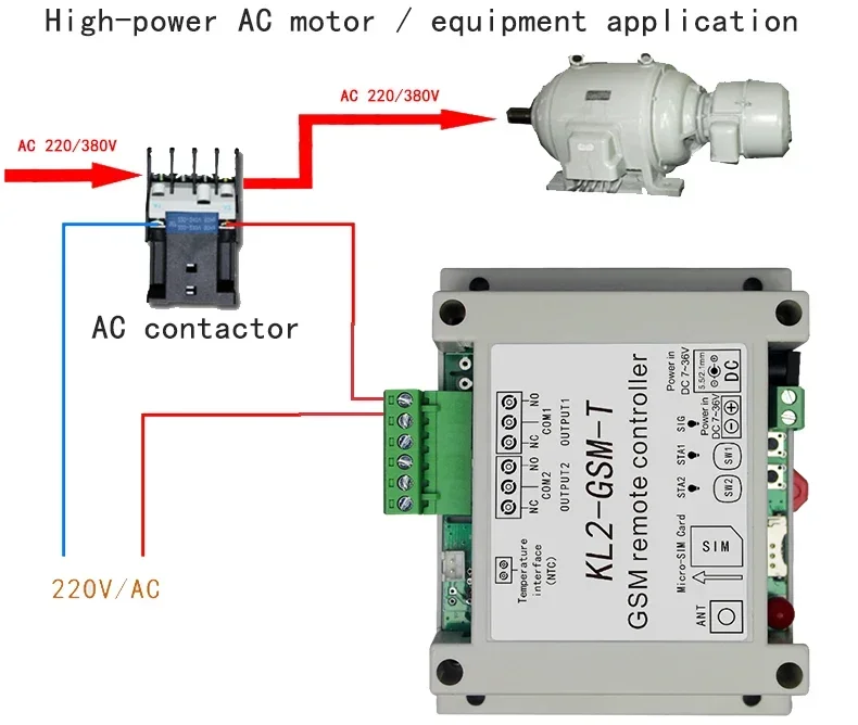 KL2-GSM-TC Dual Relay Switch Module GSM Alarm with SMS Controller with Temperature Sensor for Lighting/Fish Pond Culture/Storage