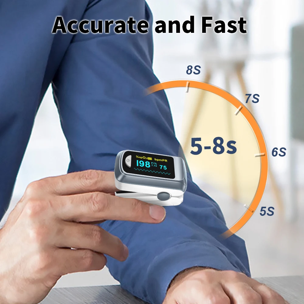 HealthTree Finger Pulse Oximeter SPO2 PR PI RR Blood Oxygen Saturation Meter Heart Rate Monitor OLED Oximetro De Dedo