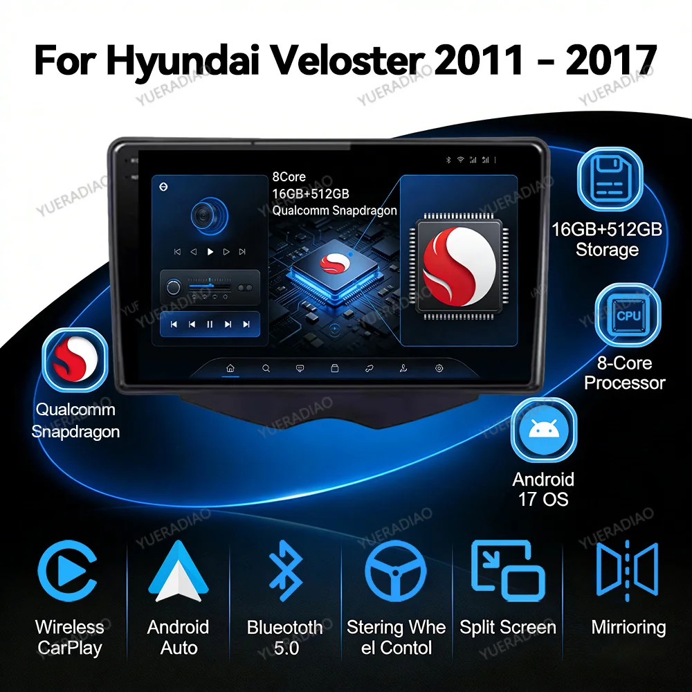 Android 17 Car Radio For Hyundai Veloster FS 2011 - 2017 QLED 4G LTE 5G WIFI BT 2DIN Multimedia Stereo Video Player Head Unit