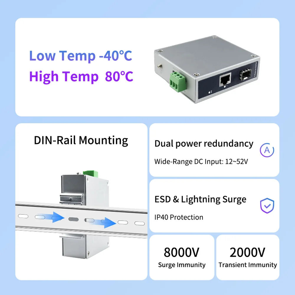 ONTi Gigabit Unmanaged Industrial Media Converter with 1*1000M Optical Port + 1*1000M Electrical Port, DIN Rail Mounting, MAC 2K