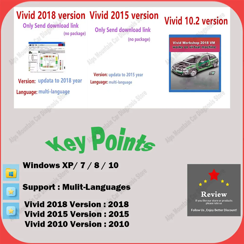 

New ! Vivid 2015 Workshop Automotive Software Atris-Technik Repair Tools + Vivid 2018 + Vivid 10.2 Europe Vehicles New Edition