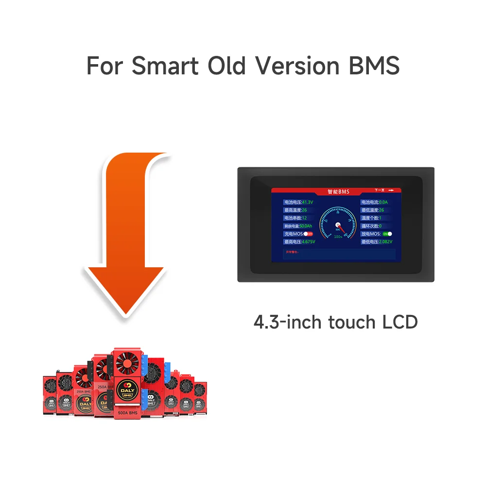 Variant: Old 4.3 inch LCD