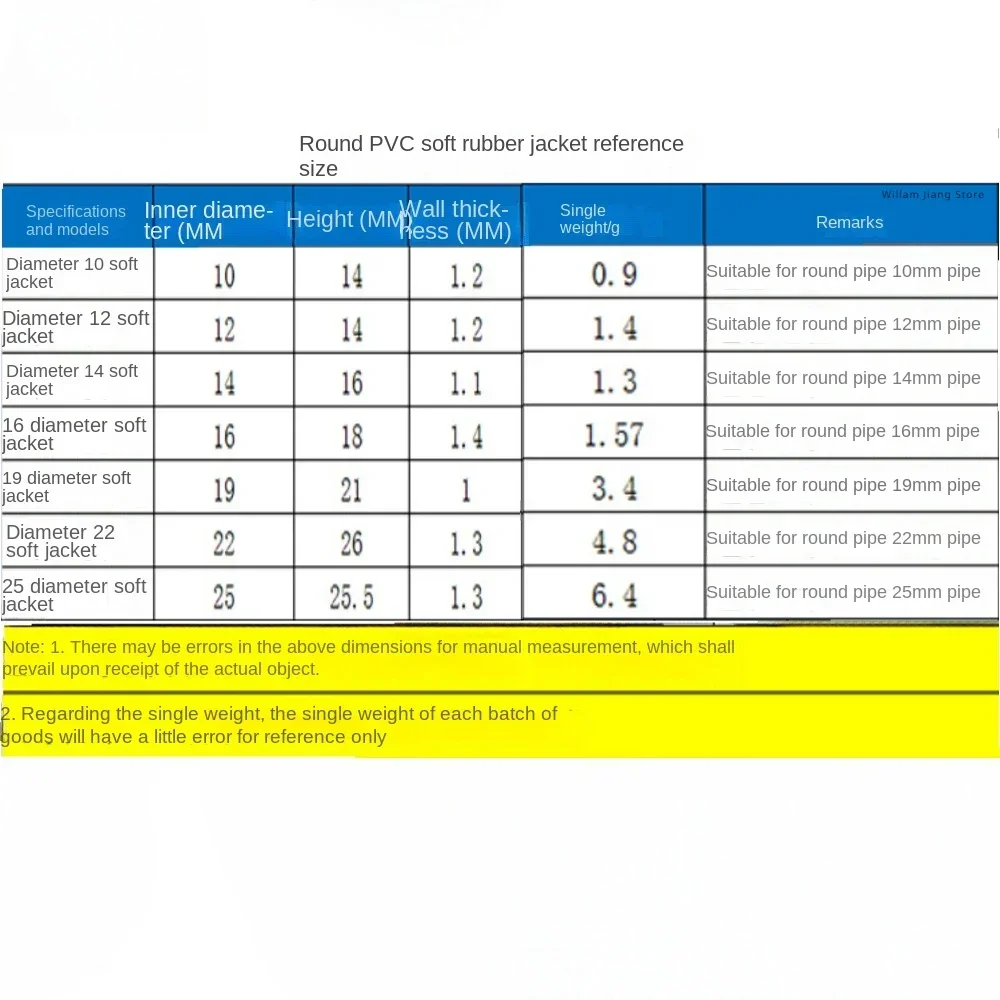 Чехол для ножек стула, мебельные ножки, подставка под ножки стола, протекторы для ножек стула, резиновые ножки из ПВХ, бесшумные противоскользящие скользящие фурнитура для пола