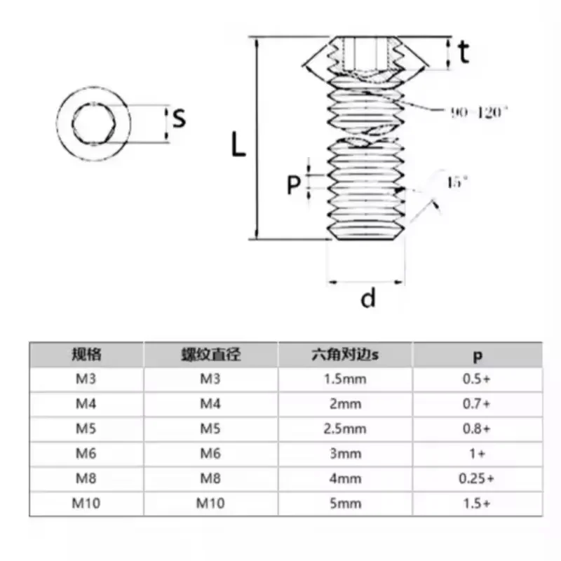 PEEK Hex Socket Set Screw M3 M4 M5 M6 M8 M10 Flat Point High Temperature Resistant Insulated Set Screws