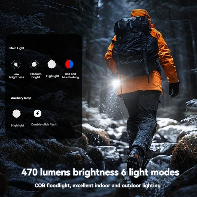 LED-Taschenlampe USB-C wiederauf ladbare 470lm tragbare Mini-Taschenlampe Tasche Laterne Flut Arbeits licht magnetische Rückseite Clip