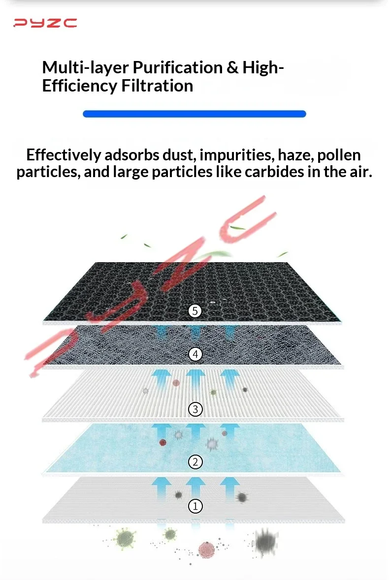 Cabin Filter For BYD Seagull 2025 2026 2027 Dolphin Mini Accessories Activated Carbon Fragrance Cleaning Air Conditioner Parts