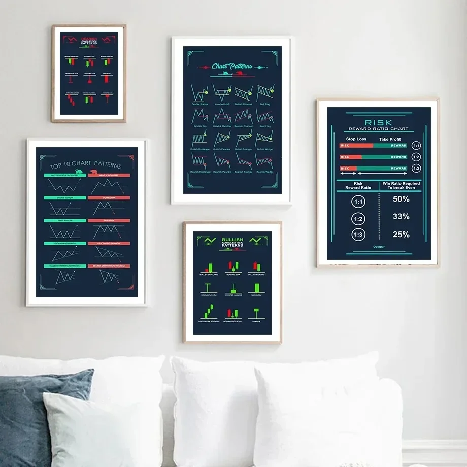 Stock Market Chart Wall Street Bull Bear Money Art Canvas Painting Nordic Posters and Prints Wall Pictures for Living Room Decor