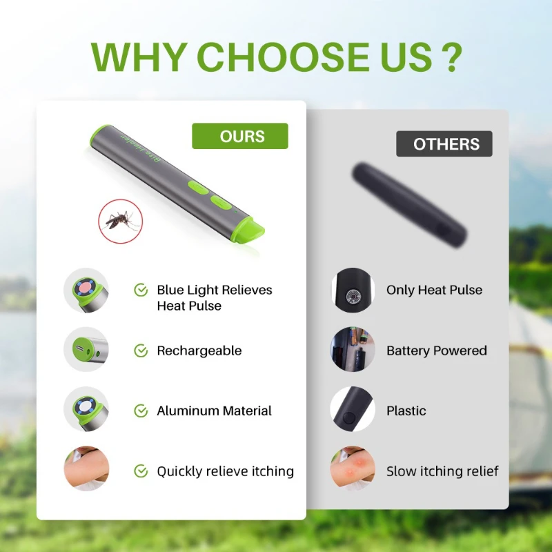 

ChiJiaoDr — перезаряжаемая USB уличная портативная ручка против зуда, используемая для снятия укусов насекомых и укусов