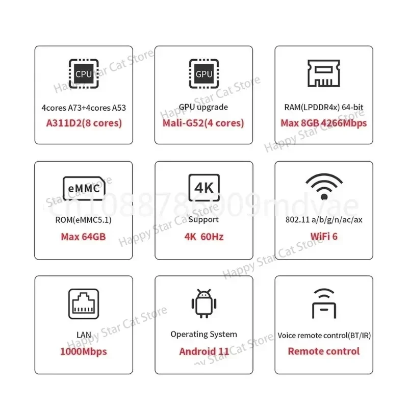 Decodificador de televisión con Control remoto por voz, decodificador con 8 núcleos, 8 GB/64 GB, Wifi6, gt-king II, Android 11, venta al por mayor