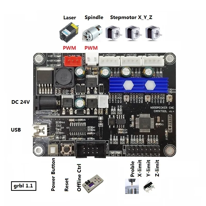 Control Board Grbl Engraving Machine Control Board For 1610,2418,3018