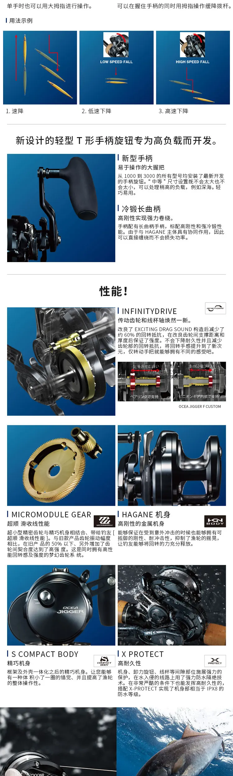 2019 NEUE Original SHIMANO Salzwasser-Jigging-Angelrolle OCEA JIGGER F CUSTOM 1000HG 1001HG 1500HG 1501HG 2000NRHG 2001NRHG – Detail 2