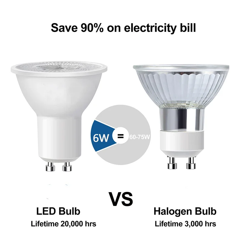 1-10 SZTUK Światło punktowe LED GU10 AC220V Żarówka energooszczędna LED 3W 6W 9W 12W Żarówka punktowa LED 38 stopni lampara do domu