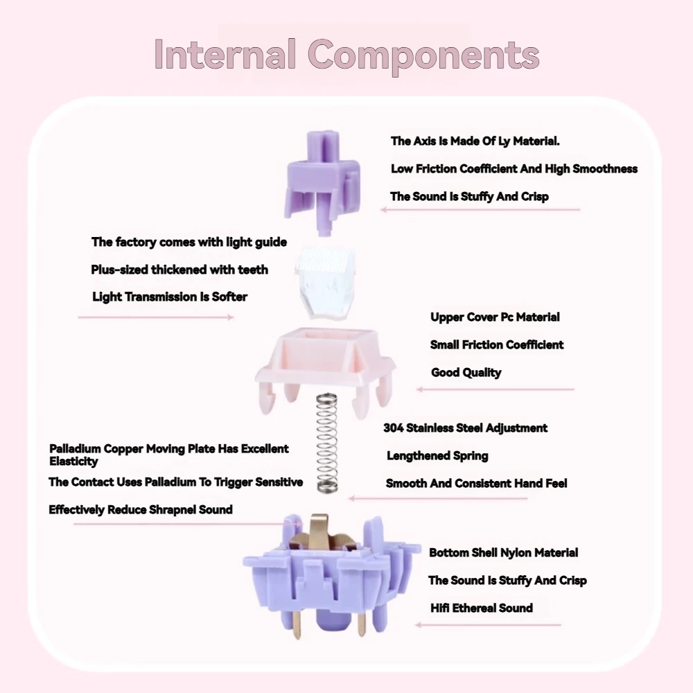 MMD Princess Switch V4 HIFI Linear Tactile Hot Swap Manual Lubrication Custom Mechanical Keyboard Accessories  Paragraph Switch