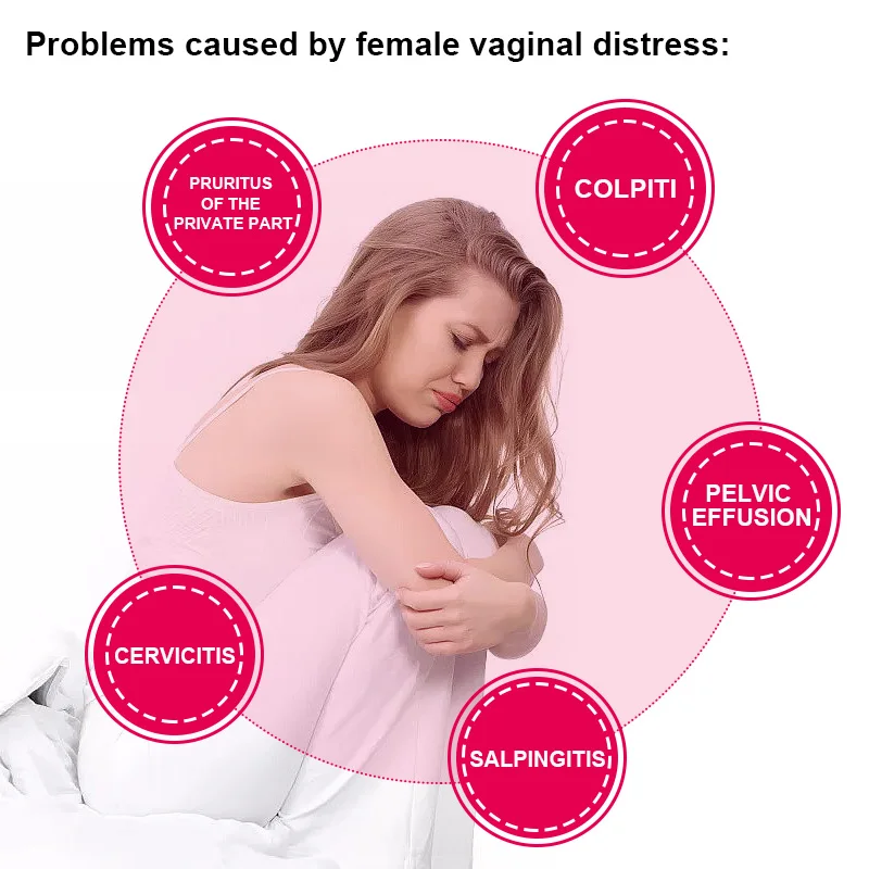 Professional Vaginal Tightening Machine Women Private Care Thermiva Vagina Rejuvenation Beauty Equipment Beauty Salon Exclusive