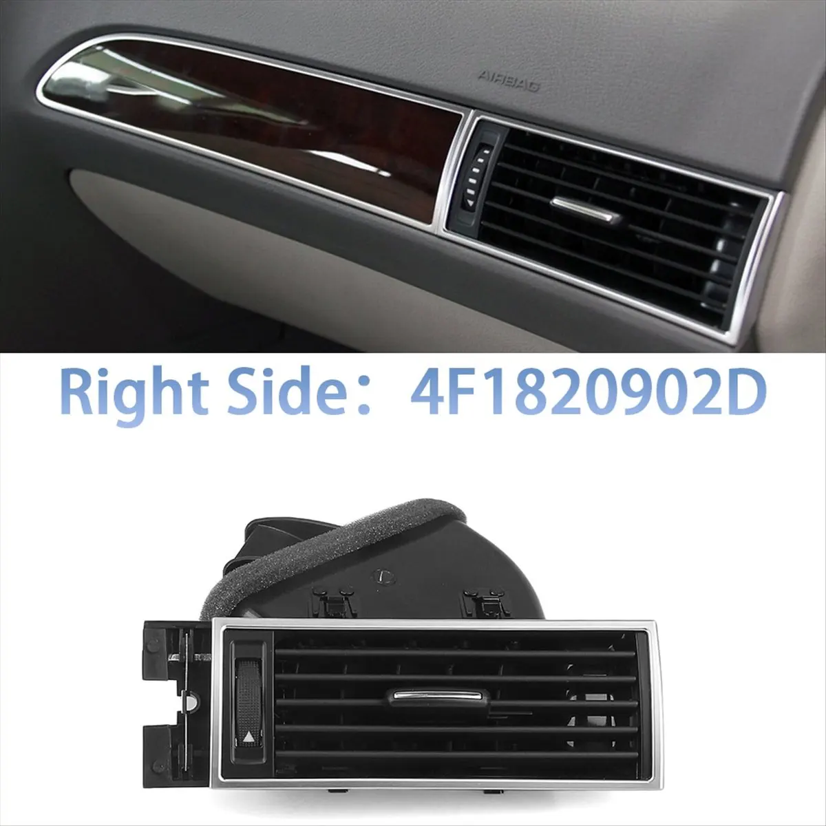 B09A Grille d'aération avant de climatisation pour voiture 4F1820902D pour Audi A6 S6 C6 RS6 2006-2011 Droit LHD