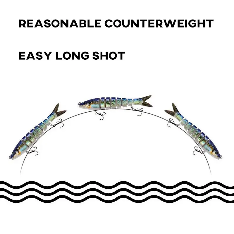 8 Segment Swimbait Fishing Lure 3pcs Set 135mm 19g Multi Jointed Slow Sinking Bionic 3D Eyes Fishing Tackles image 6