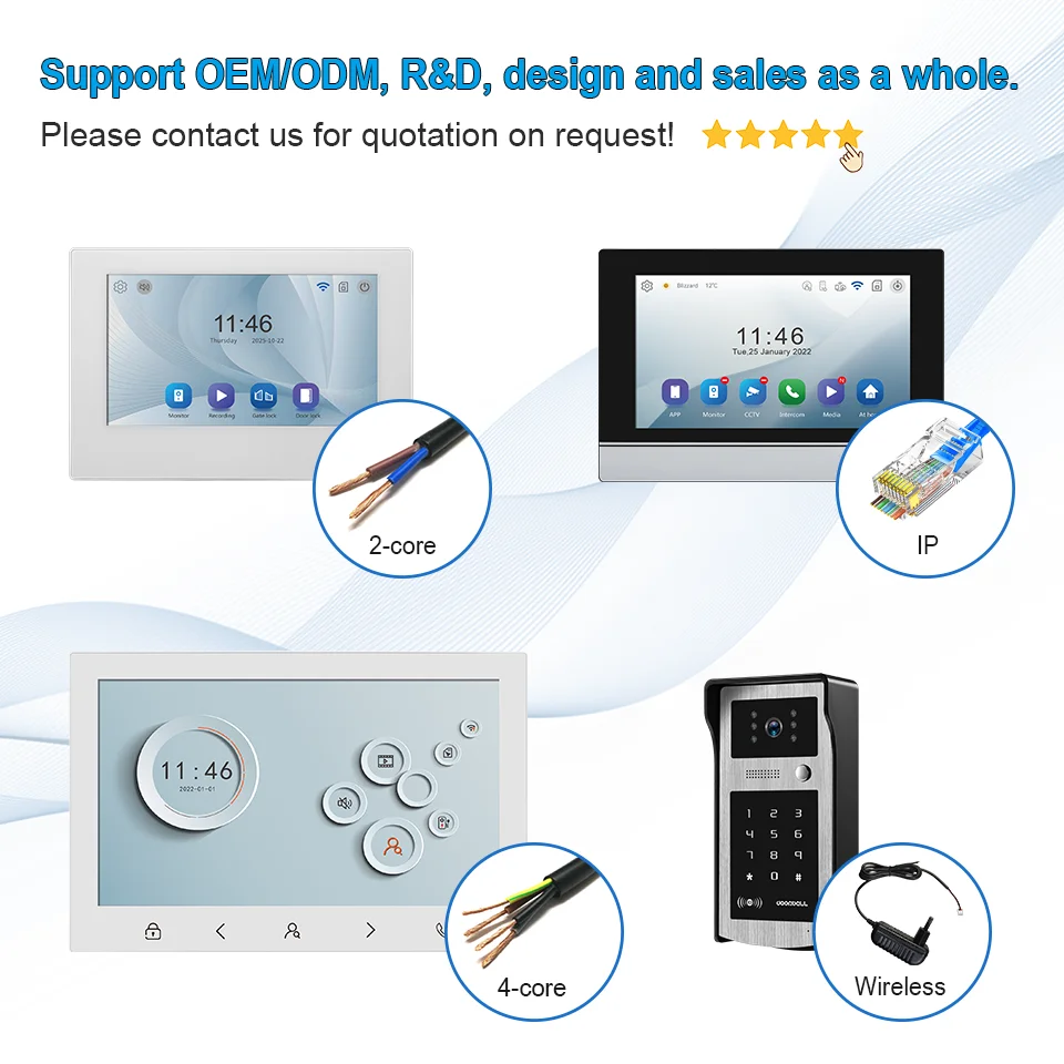 Dispositivi di sicurezza per videocitofono IP intelligenti con supporto per visione notturna Sistema citofonico per registrazione scheda di memoria Telecamera 1080P