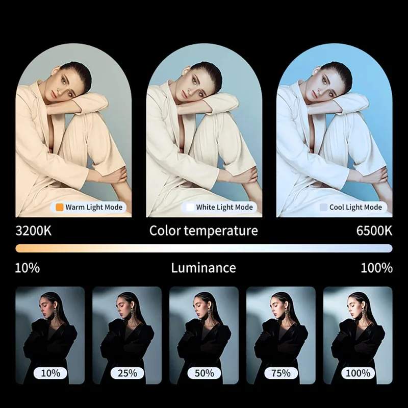 Wypełniające światło RGB LED Prosta kieszeń Fotografia wideo Oświetlenie Kieszonkowy klip Vlog na żywo do telefonu iPhone iPad Laptop z aparatem