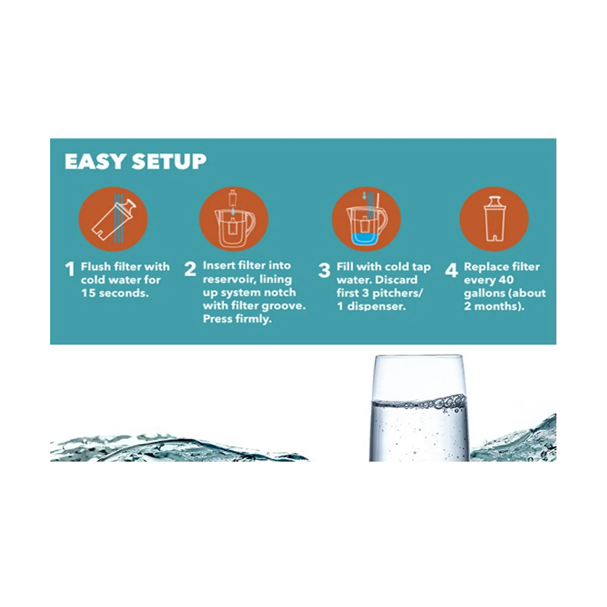 A91P Подходит для стандартного фильтра для воды Brita, замена кувшинов и диспенсеров, длится 2 месяца уменьшает вкус хлора и запах. A91P Подходит для стандартного фильтра для воды Brita, замена кувшинов и диспенсеров, длится 2 месяца уменьшает вкус хлора и запах.