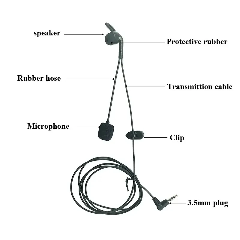 For EJEAS FBIM V6 V6C V4 V4C 3.5mm Plug In Earphone Headphones Suitable Interphone Referee Intercom Headset image 4