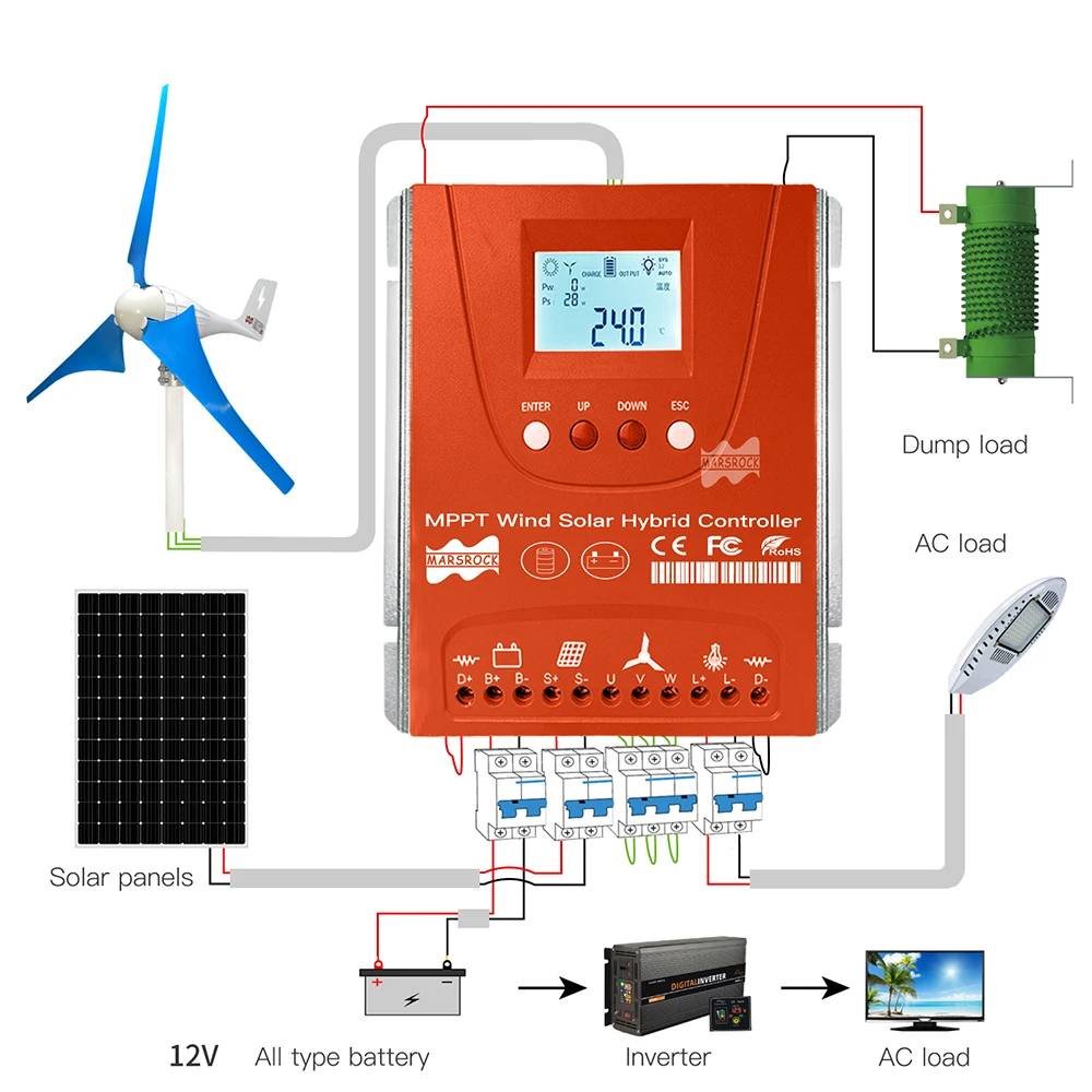 Hybrydowy sterownik wiatru słonecznego 3000 W 12 V 24 V 48 V z wyświetlaczem LCD, do pełnego akumulatora Lifepo4 do paneli słonecznych lub generatora wiatrowego