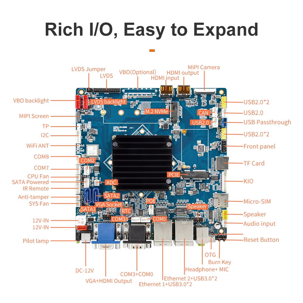 RK3588 Octa Core 8K WiFi6 BT Open Source Develop Motherboard Android 12 Linux OS LVDS MIPI VGA HD-MI VBO 4K/8K for All in one PC